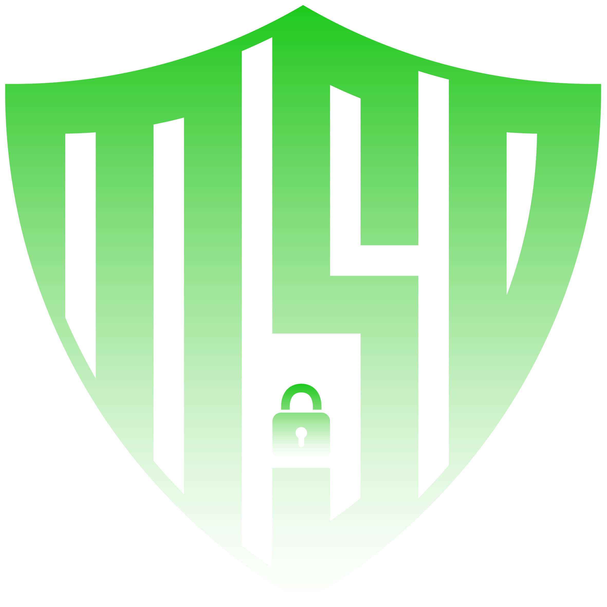 Meta Security Database